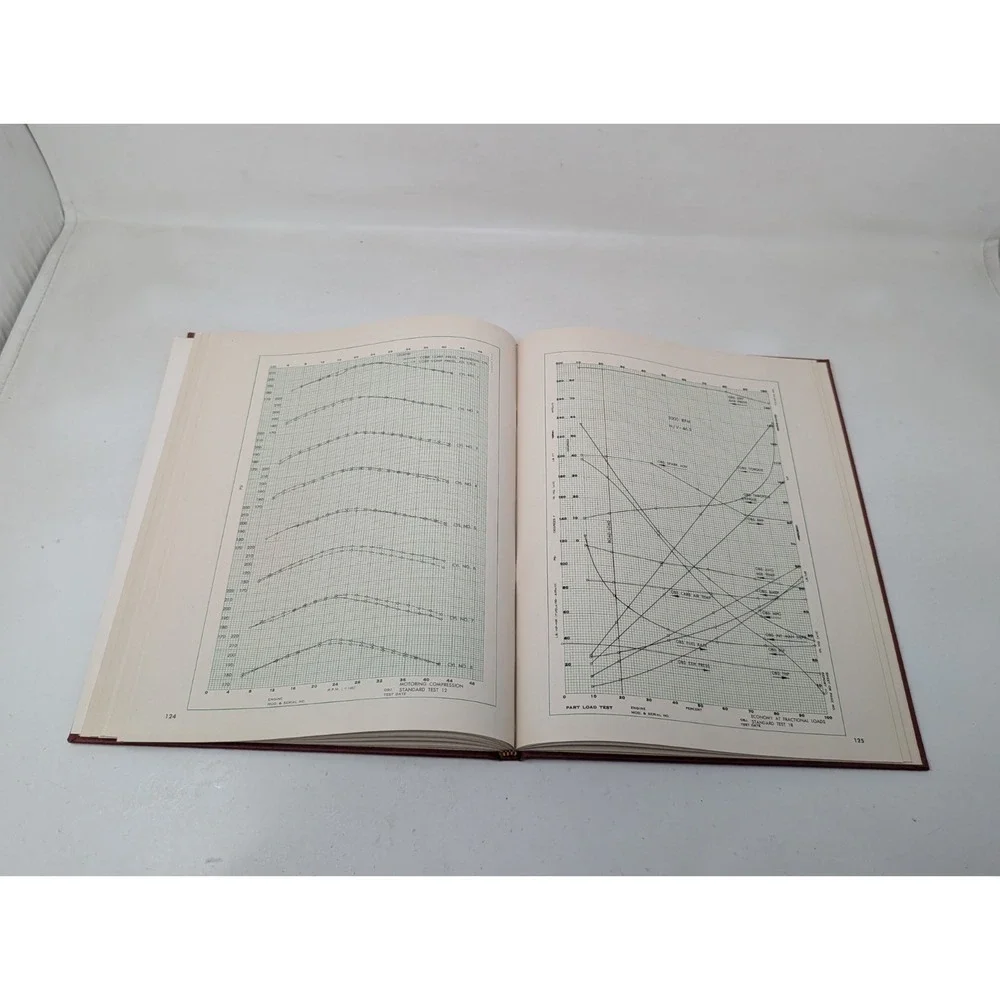 General Motor Corporation / Automotive Engine Test Code 1954 4th Edition‎